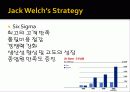 Jack Welch- Change before you have to 18페이지