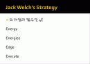 Jack Welch- Change before you have to 20페이지