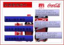 코카콜라사의국제마케팅 6페이지