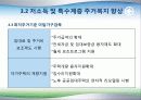 충북의 주택현황과 정책과제 24페이지