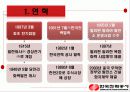 Korea Electric Power Corporation (한국전력공사) - 한국 전력소개, 해외진출 사례분석 4페이지