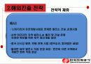 Korea Electric Power Corporation (한국전력공사) - 한국 전력소개, 해외진출 사례분석 16페이지