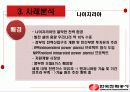 Korea Electric Power Corporation (한국전력공사) - 한국 전력소개, 해외진출 사례분석 24페이지