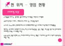 키움증권의 성공요인 분석 16페이지