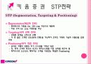 키움증권의 성공요인 분석 33페이지