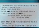 지원고용을 위한 비즈니스 동맹 만들기 (Creating Business Alliances for Supported Employment) 3페이지