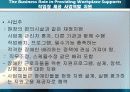 지원고용을 위한 비즈니스 동맹 만들기 (Creating Business Alliances for Supported Employment) 6페이지