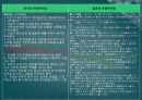 한국의 아동복지법과 일본의 아동복지법의 비교 17페이지