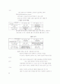 [사회복지조사의 과정] 사회복지조사과정에 대해 기술 5페이지