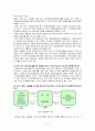 의료급여 제도 15페이지