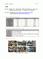 국민은행의 윤리경영 13페이지