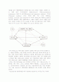 무역이론(절대우위론, 비교우위론, 제품수명주기이론과 신무역이론) 8페이지