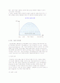 직무설계(전통적 직무설계, 행동과학적 직무 재설계, 인간 및 기술적 직무설계) 7페이지