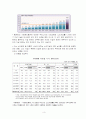 노인 자살 8페이지