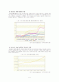 알코올중독보고서 5페이지