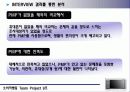 [소비자행동] 디지털 컨버젼스시대의 도래와 PMP를 통한 소비자의 행동연구 16페이지