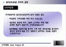 [소비자행동] 디지털 컨버젼스시대의 도래와 PMP를 통한 소비자의 행동연구 18페이지