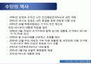 수단(Sudan) 내전, 그리고 평화유지활동 8페이지