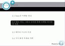 시장, 시장 수요, 그리고 시장 환경의 이해 6페이지