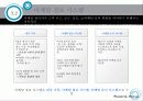 시장, 시장 수요, 그리고 시장 환경의 이해 7페이지