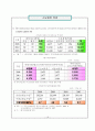 노인수발보험 18페이지