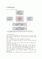 노인학대의 현황, 유형, 요인, 법안과 노인보호 전문기관 9페이지