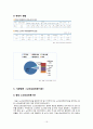 노인학대의 현황, 유형, 요인, 법안과 노인보호 전문기관 19페이지