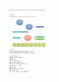 노인학대의 현황, 유형, 요인, 법안과 노인보호 전문기관 20페이지