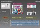 닌텐도(Nintendo)의 산업진화 25페이지