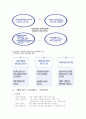 가족복지론 아동성학대 보고서 16페이지