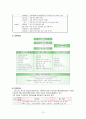 가족복지론(주간)-성학대 18페이지