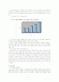 대구․경북지역 중소기업의 제품 포트폴리오(Portfolio) 매트릭스 분석 - 경창산업, 상신브레이크 9페이지