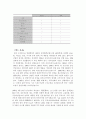 엘지필립스[1] 10페이지