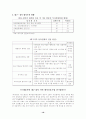 대구 경북지역 중소기업 대북투자 사례연구 16페이지