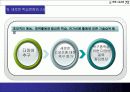 미래스포츠-전망,활용 6페이지