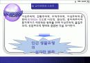 미래스포츠-전망,활용 9페이지