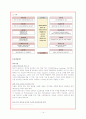 대구텍 국제촉진전략 14페이지