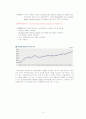 국제경영전략 - 세원(SEWON)정공 15페이지