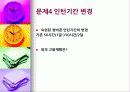 경영과학(선형계획의 응용) 24페이지