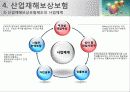 사회보험의 개념과 특징 및 민간보험의 차이점 19페이지