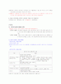 [영남대] 다문화교육과정책의이해 타이핑 46페이지