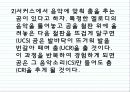 Pavlov의 고전적 조건화 이론                          16페이지