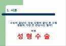 한국여성의 성형 - 성형수술이란, 성형에 성공한 연예인, 문제점, 실패 사례, 성형에 대한 여성들의 자세 3페이지