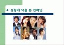 한국여성의 성형 - 성형수술이란, 성형에 성공한 연예인, 문제점, 실패 사례, 성형에 대한 여성들의 자세 7페이지