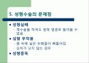한국여성의 성형 - 성형수술이란, 성형에 성공한 연예인, 문제점, 실패 사례, 성형에 대한 여성들의 자세 8페이지