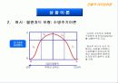 리더십의 이해 전통적 리더십이론과 현대적 리더십이론 25페이지