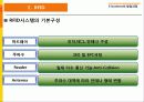 E-Business의 발달과정 8페이지