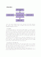 국제경영전략_모토닉 13페이지