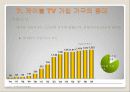 케이블TV 광고론 10페이지