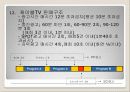 케이블TV 광고론 20페이지